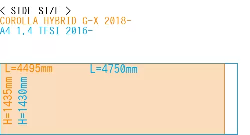 #COROLLA HYBRID G-X 2018- + A4 1.4 TFSI 2016-